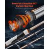 Rod and Fishing Reel Combo, IM7 Carbon Fiber Spinning Rod and Reel Combo, Bass Fishing Pole with 7 ft Two-Piece Rods, 7+1 Ball Bearings, EVA Handle,