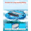 Towable Tubes for Boating, 3-Rider Inflatable Boat Tubes and Towables, 510lbs Capacity Water Sport Tube for Boat to Pull - with Anti-Slip Pad, Full N