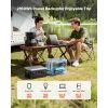 Extra Battery for Portable Power Station, 2160Wh LiFePO4 Extra Expansion Battery with 3 Output Ports for Home Use, Outdoor Camping, Road Trips, RVs,